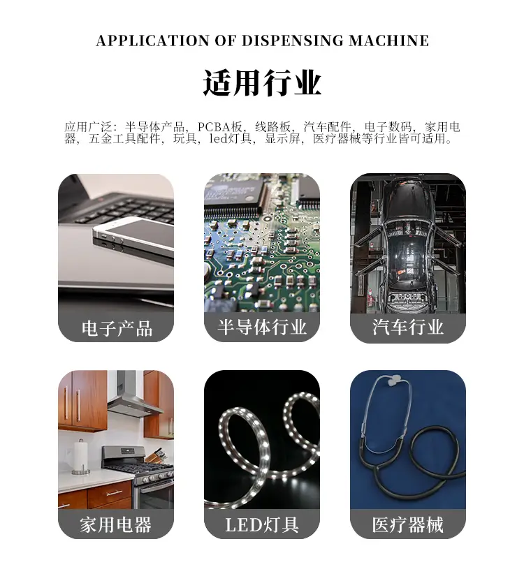 赢咖2全自动点胶机HDH-1159M适用行业和场景