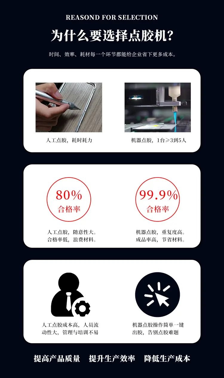 企业为什么要选择点胶机