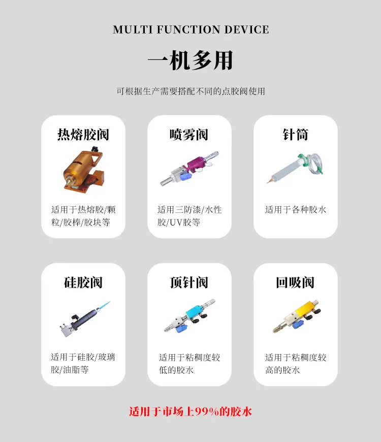 四工位点胶机HDH-1159M一机多用功能介绍图