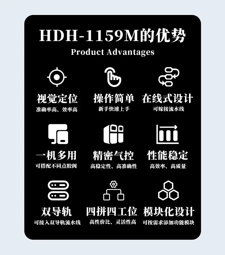 视觉点胶机HDH-1159M产品优势介绍图