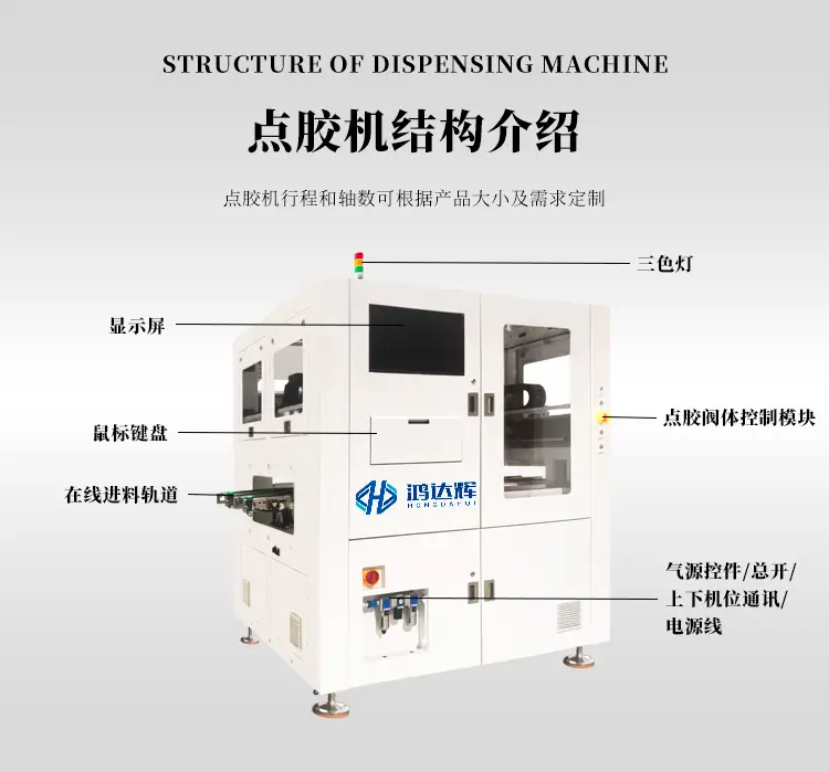 在线式点胶机HDH-1159M点胶机结构图